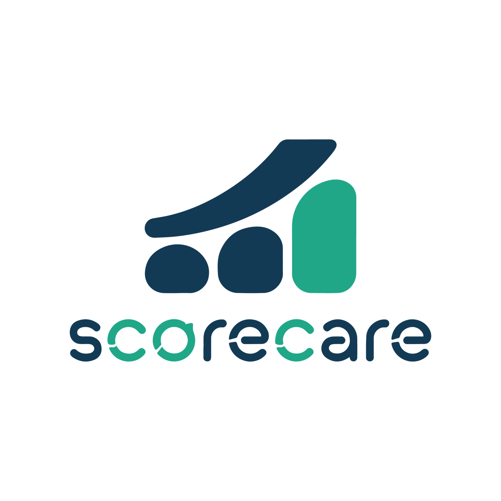 Scorecare
